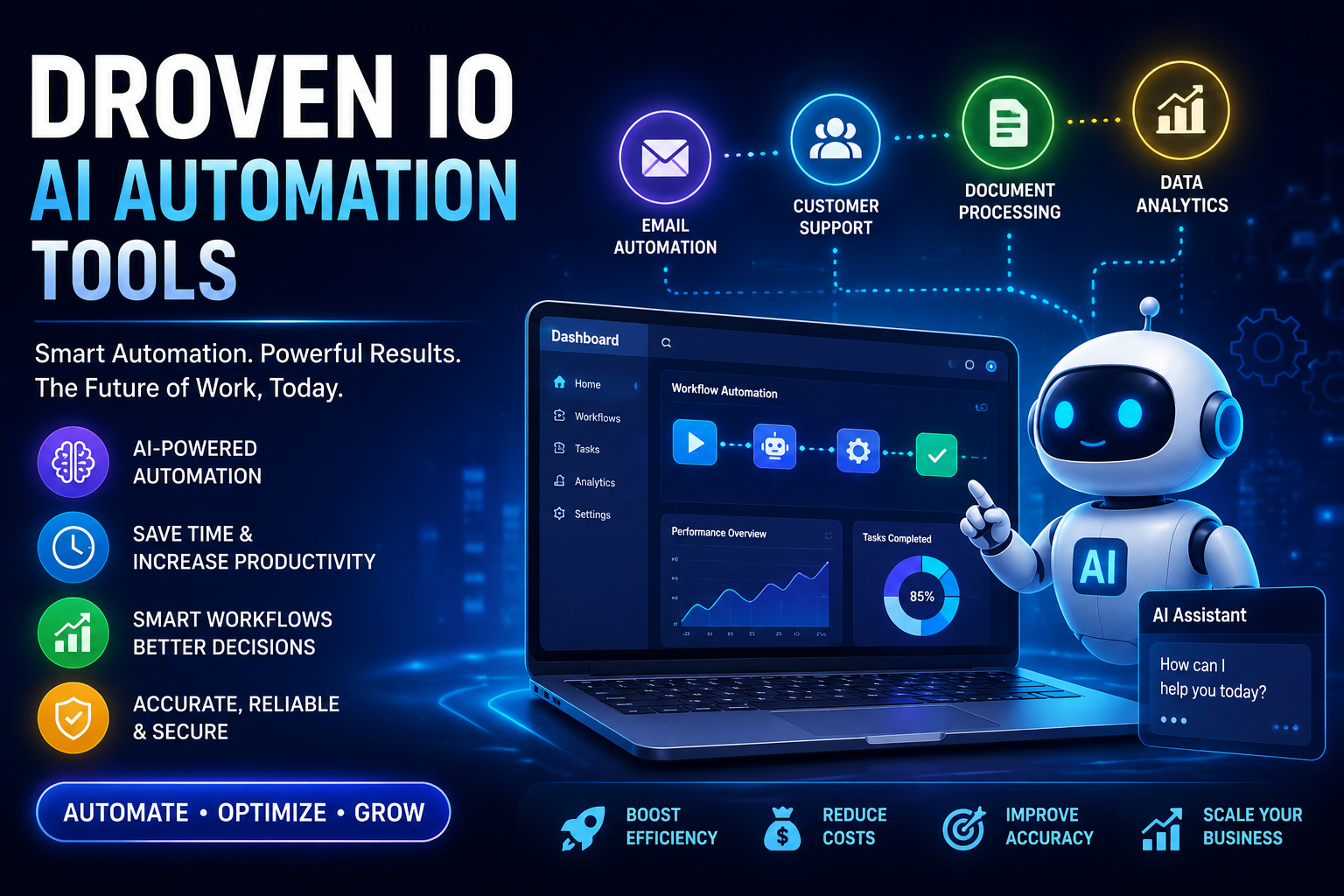 droven io ai automation tools